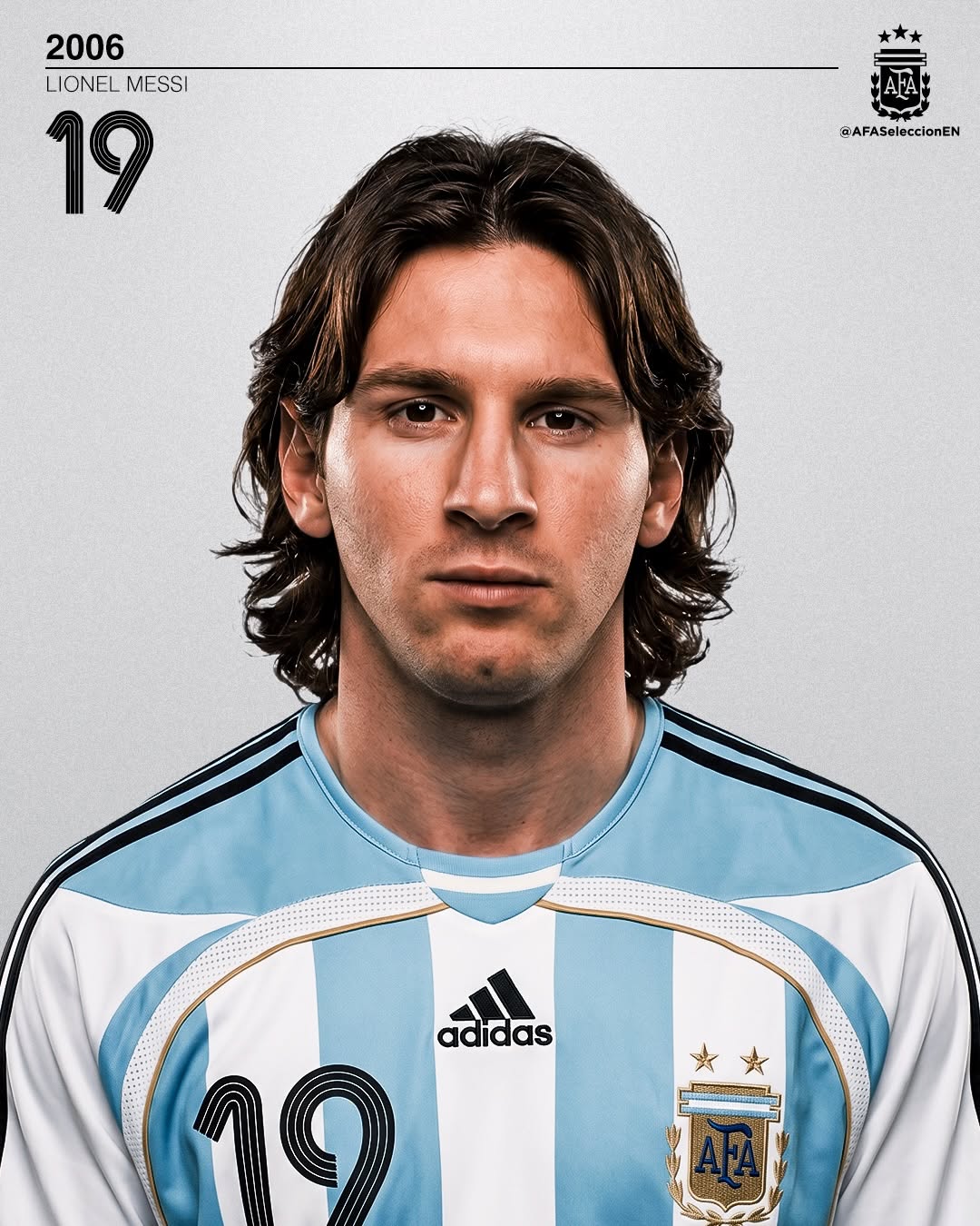 Lionel Messi's football career