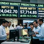 Monday Share market Projection