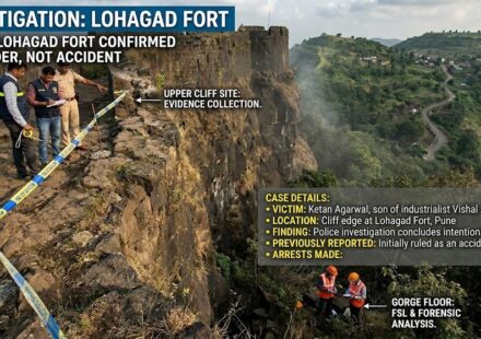 The death of industrialist Vishal Agarwal's son, Ketan, at Pune's Lohagad Fort has been proven as murder, not an accident.