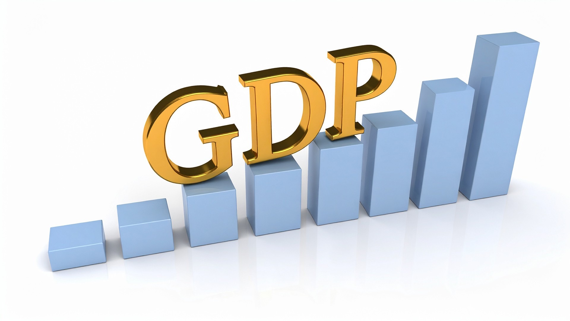 gdp growth india
