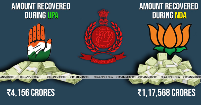 nda and upa